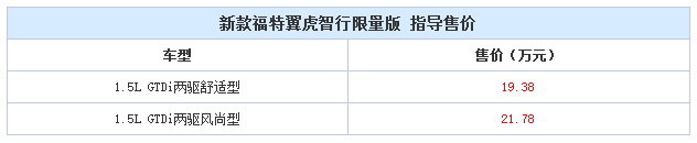 邵陽長安福特天嬌寶迪店/寶華店,2016款翼虎,翼虎優(yōu)惠,翼虎價格 邵陽長安福特天嬌寶迪店/寶華店,2016款翼虎,翼虎優(yōu)惠,翼虎價格