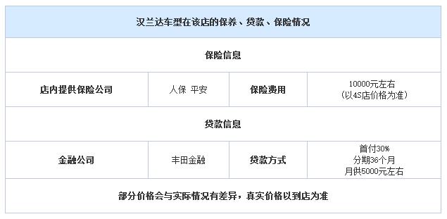 邵陽廣汽豐田,邵陽漢蘭達(dá)優(yōu)惠,漢蘭達(dá)價(jià)格,廣汽豐田天嬌華運(yùn)豐 邵陽廣汽豐田,邵陽漢蘭達(dá)優(yōu)惠,漢蘭達(dá)價(jià)格,廣汽豐田天嬌華運(yùn)豐