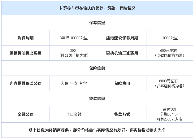 邵陽(yáng)卡羅拉優(yōu)惠,邵陽(yáng)卡羅拉價(jià)格,邵陽(yáng)一汽豐田華運(yùn)通店 邵陽(yáng)卡羅拉優(yōu)惠,邵陽(yáng)卡羅拉價(jià)格,邵陽(yáng)一汽豐田華運(yùn)通店