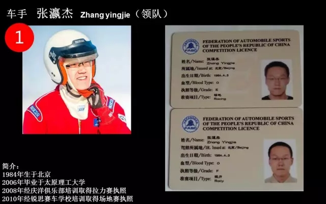 邵陽東風(fēng)本田駕悅體驗(yàn)營【邵陽站】火熱搶位中 邵陽東風(fēng)本田駕悅體驗(yàn)營【邵陽站】火熱搶位中