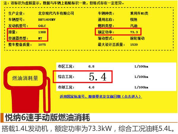 邵陽北京現(xiàn)代悅納將于四季度上市 邵陽北京現(xiàn)代悅納將于四季度上市