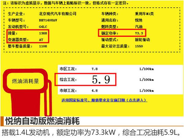 邵陽北京現(xiàn)代悅納將于四季度上市 邵陽北京現(xiàn)代悅納將于四季度上市