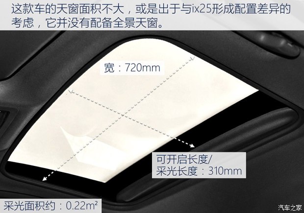 實拍北京現(xiàn)代ENCINO 小型SUV家族新成員 實拍北京現(xiàn)代ENCINO 小型SUV家族新成員