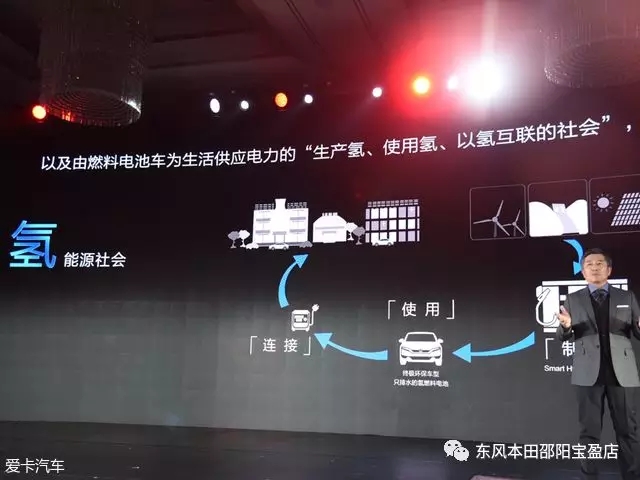 2018成本田電動(dòng)元年 將推中國專屬系列 2018成本田電動(dòng)元年 將推中國專屬系列