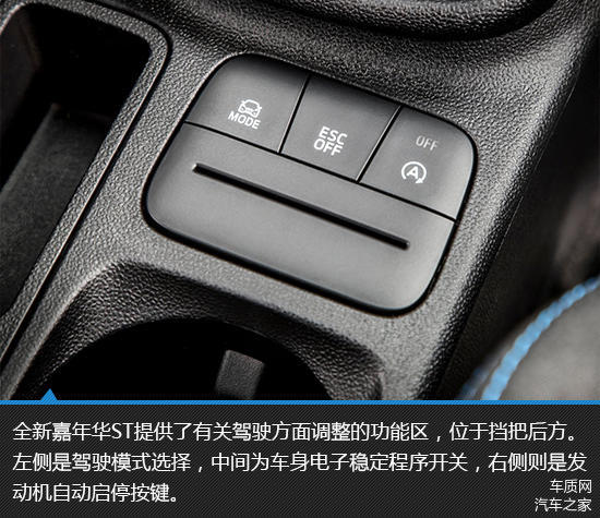年輕人的理想玩物 福特嘉年華ST新車圖解 年輕人的理想玩物 福特嘉年華ST新車圖解